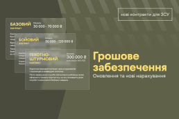 Грошове забезпечення. Нові контракти ЗСУ. Оновлення та нові нарахування.